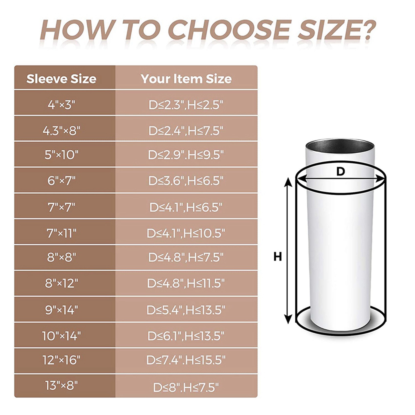 A74E-140 Stück Sublimations-Sc – Sublimation Mug White Bewertung und Preis