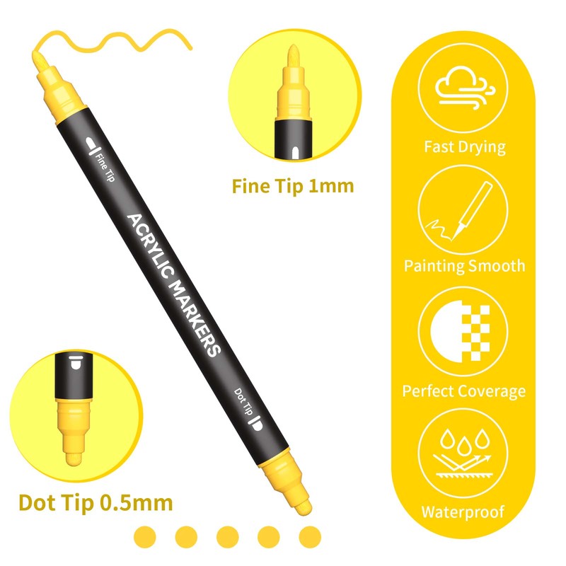 24/36/48 Farben Doppelspitzen- – Copic Marker Classic Bewertung und Preis